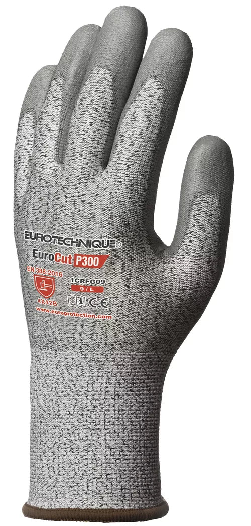 Coverguard EUROCUT P300